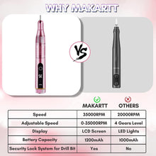 Load image into Gallery viewer, Makartt Cordless Nail Drill 35000RPM Rechargeable Electric Nail File ELLSEE Portable E Filer, Professional Manicure Kit - Shop &amp; Buy

