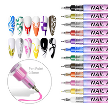 Load image into Gallery viewer, 1 Set Nail Art Drawing Pen Graffiti Nail Painting Pen Waterproof Draw Liner DIY 3D Abstract Line Nail Art Beauty Tool Manicure
