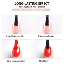 Load image into Gallery viewer, Nail Art Functional Gel Top Base Coat Tempering Matte Top Coat Reinforcing Gel Blossom Gel Foil Transfer Gel 15ml
