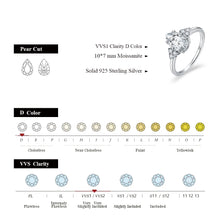 Load image into Gallery viewer, New Solid S925 Sliver 2.0ct Moissanite Rings for Women
