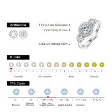 Load image into Gallery viewer, Moissanite Diamond 18K Gold Plated Jewelry Woman Rings For Women Luxury 925 Sterling Silver Ring
