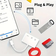 Load image into Gallery viewer, USB Type C Adapter Hub 3 in 1 Data Transfer Type C USB Converter Adapter For iPhone15 Macbook Huawei Samsung
