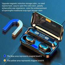 Load image into Gallery viewer, F9 Wireless Earphones LED Dislpaly Binaural TWS Wireless Bluetooth Headset Waterproof Noise Reduction Bluetooth Headphones
