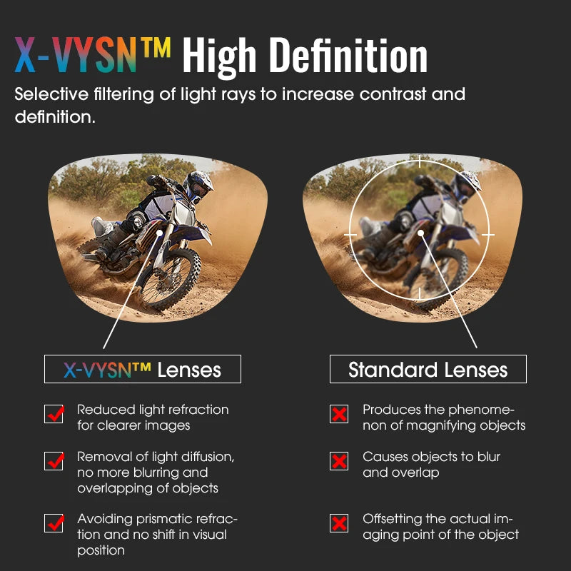 Polarized MTB Cycling Glasses UV400 Sports Runing Sunglasses Men’s Women Photochromic Bike Bicycle Goggles Fishing Eyewear