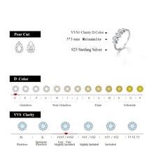 Load image into Gallery viewer, Excellent Cut D Color Pear Cut Moissanite Ring for Women 925 Sterling Silver
