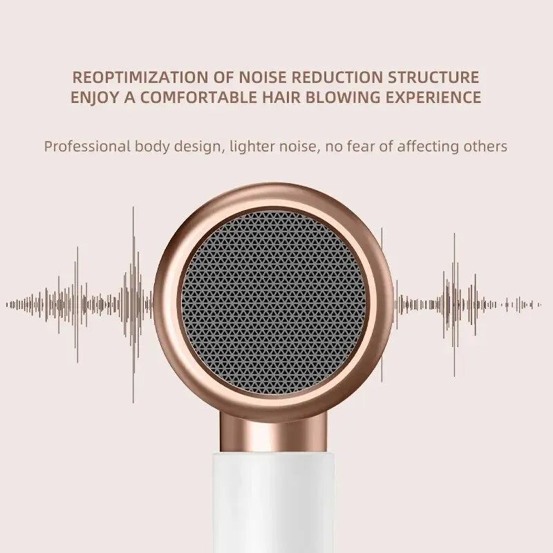 Xiaomi MIJIA Hair Dryer High-Speed Electric Turbine Airflow Low Noise Constant Temperature Quick Drying Suitable For Home Salons - Shop & Buy