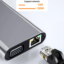 Load image into Gallery viewer, 11-in-1 USB C Docking Stations USB C HUB Type C to HDMI Adapter 4K USB 3.0 Splitter Adapter For Laptop Macbook PC Accessories
