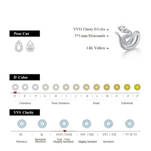 Load image into Gallery viewer, D VVS1 Color Pear Cut Trendy Moissanite Ring for Women Man Real 925 Sterling Silver
