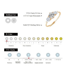 Load image into Gallery viewer, 1CT Moissanite 10K 14K Yellow Gold Ring for Women D VVS Round Halo Ring
