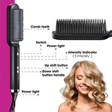 Load image into Gallery viewer, New Hair Straightener Quick Heated Electric Hot Comb Hair Straightener Professional Mini Negative Ion Hair Care Hairstyle Brush
