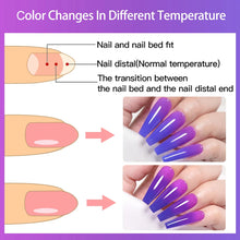 Load image into Gallery viewer, 7ML Thermal Gel Nail Polish Set 6PCS  Autumn Winter 3 Layers Color Changing Semi Permanent Soak Off Nail Art Varnish
