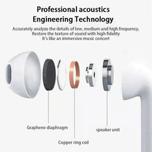 Load image into Gallery viewer, Air Pro 6 TWS Wireless Headphones with Mic Fone Bluetooth Earphones Sport Earbuds for Apple iPhone Xiaomi Huawei
