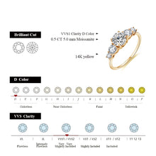 Load image into Gallery viewer, Round Cut D Color VVS1 Moissanite 10K 14K Yellow Gold Plated Engagement Wedding Band
