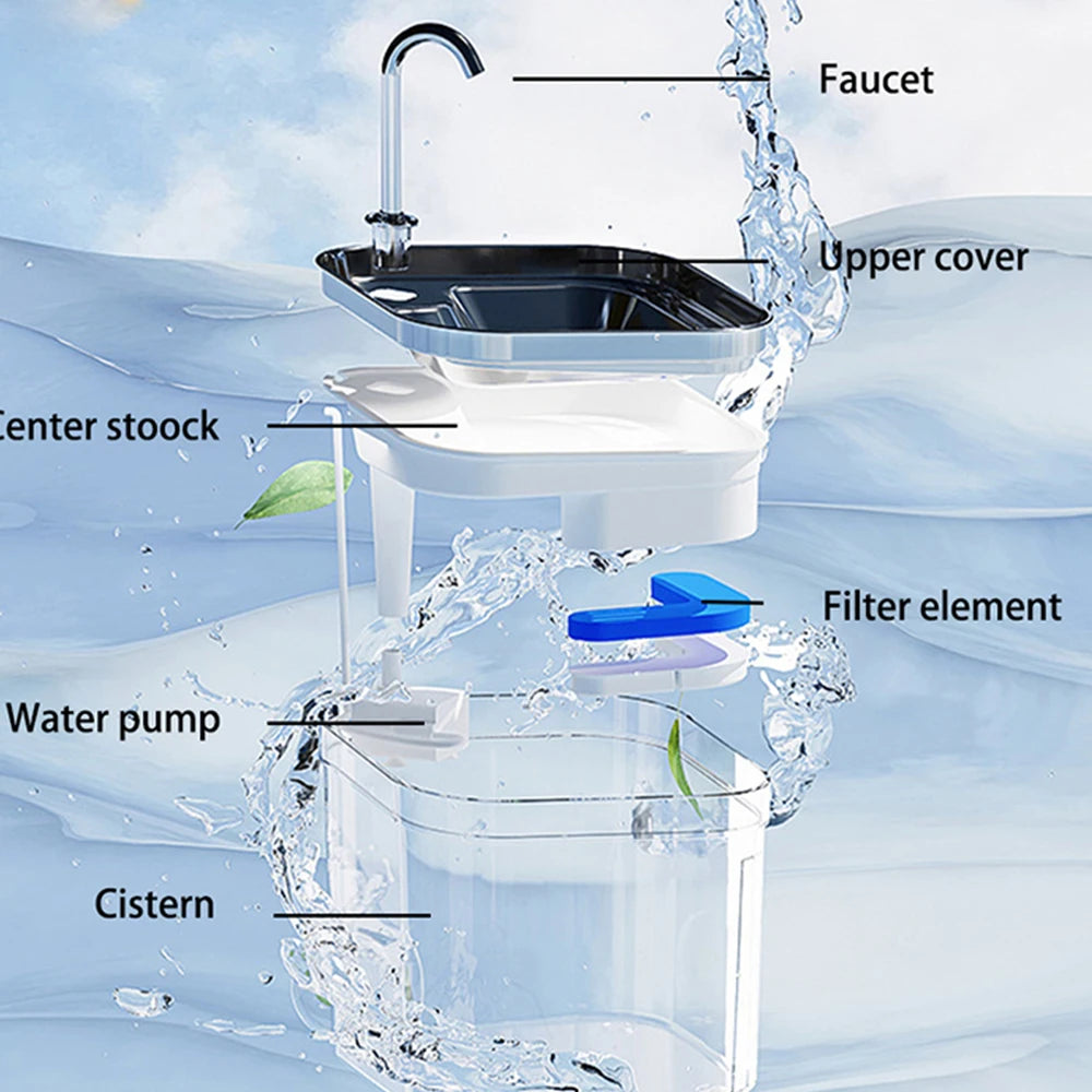 Cat Automatic Water Dispenser Dog Cat Pet Intelligent Silent Stainless Steel Filtered Water Pump Water Dispenser