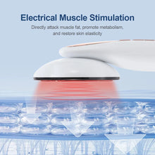 Load image into Gallery viewer, Electric Fat Burning Machine Body Slimming Shaping Massager Skin Firming Beauty Device
