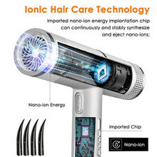 Load image into Gallery viewer, Professional Ionic Hair Dryer with Salon-grade Performance and Anti-static Feature High Power Strong Wind
