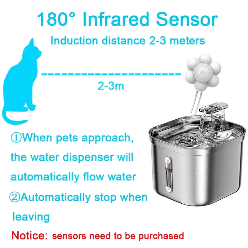 2.2L/73oz Cat Water Fountain Stainless Steel Pet Water Fountain for Cats Inside 1Filters&Ultra-Quiet Pump Dog Pet Water Fountain