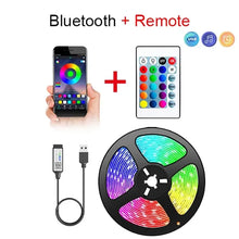 Load image into Gallery viewer, 5V RGB 5050 LED Light Strip USB Infrared Remote Control Flexible Lamp Tape Ribbon Diode For Festival Party TV Desk Bedroom
