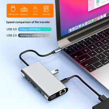 Load image into Gallery viewer, 11-in-1 USB C Docking Stations USB C HUB Type C to HDMI Adapter 4K USB 3.0 Splitter Adapter For Laptop Macbook PC Accessories
