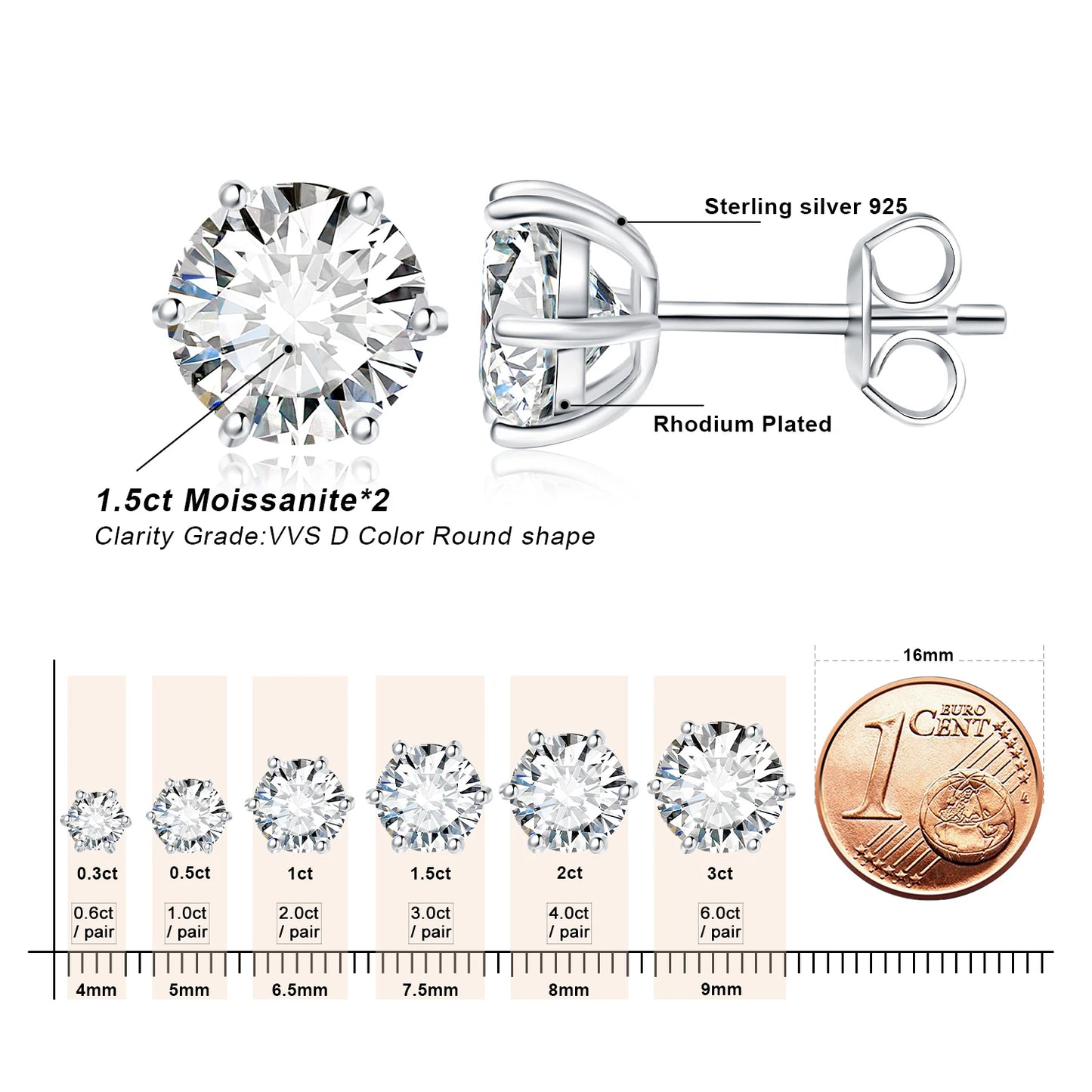 Moissanite D Color Total 0.6ct 1ct 2ct 3ct 4ct 6ct S925 Sterling Silver Stud Earrings for Woman