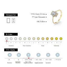 Load image into Gallery viewer, Luxurly Octagon Cut 5*3mm Moissanite Ring Solid 925 Sterling Silver
