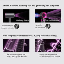 Load image into Gallery viewer, 5 In 1 Hair Dryer Hot Air Brush Styler and Volumizer Hair Straightener Curler Comb Negative Ion One Step Brush
