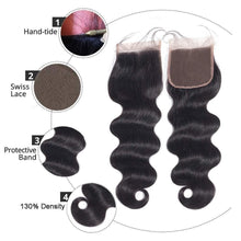 Load image into Gallery viewer, Body Wave 24 Inch Transparent Lace Closure 4x4 Lace Closure Remy Hair Body Wave Lace Closure in bulk - Shop &amp; Buy

