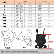 Load image into Gallery viewer, Butt Lifter Waist Cinchers Shapewear Women Cuff Tummy Control Panties Lift The Hips High Waisted Body Shaper Trainer Underwear - Shop &amp; Buy
