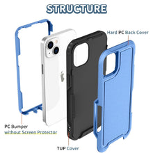 Load image into Gallery viewer, for iPhone 14 Pro Max Case Heavy Duty Full Body Shockproof Hybrid Bumper Cover for iPhone 14 Max (2022) - Shop &amp; Buy
