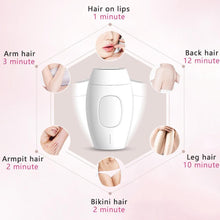 Load image into Gallery viewer, Painless Lady Laser Epilator Permanent Hair Removal IPL 600000 Flash Body Epilator - Shop &amp; Buy