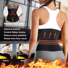 Load image into Gallery viewer, Womens Waist Trimmer, Sauna Waist Trainer, Slimming Body Shaper, Sports Sweat Band - Shop &amp; Buy
